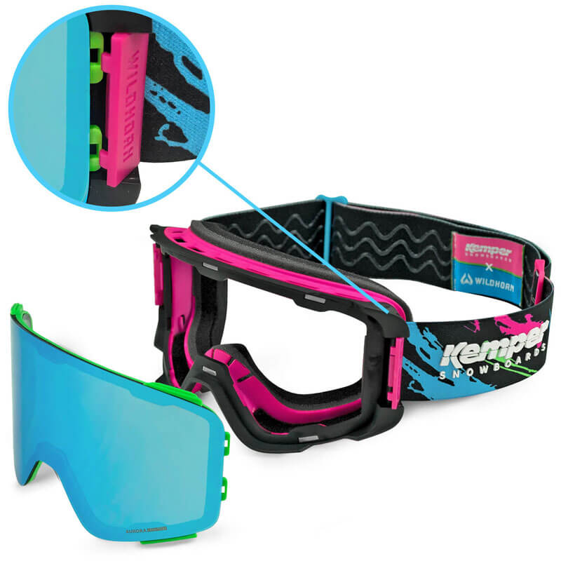 Pipeline Kemper X Wildhorn Edition