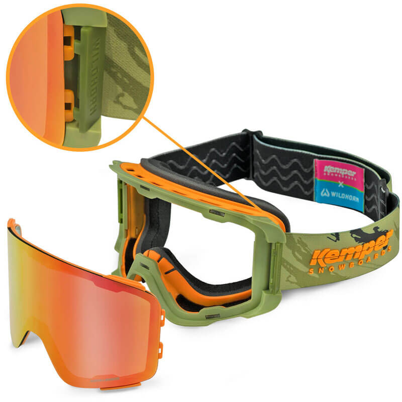 Pipeline Kemper X Wildhorn Edition