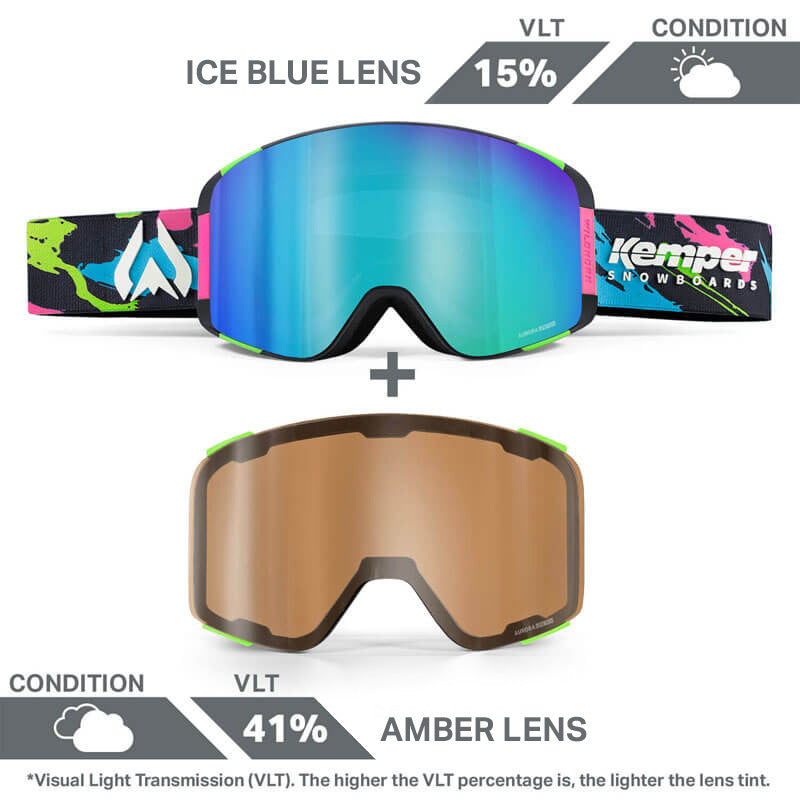 Pipeline Kemper X Wildhorn Edition