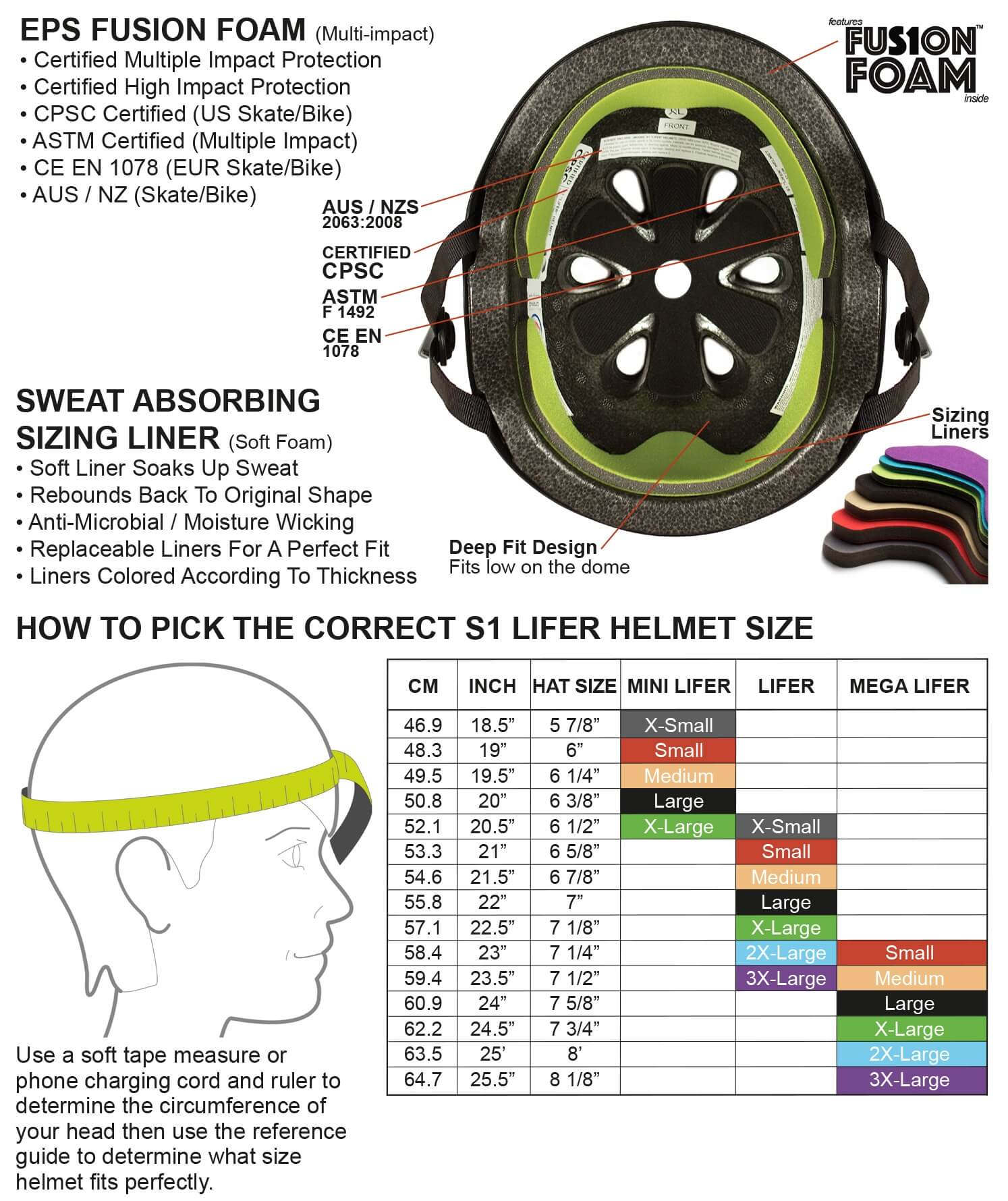 S1 Lifer Visor Gen 2 Helmet - White Gloss